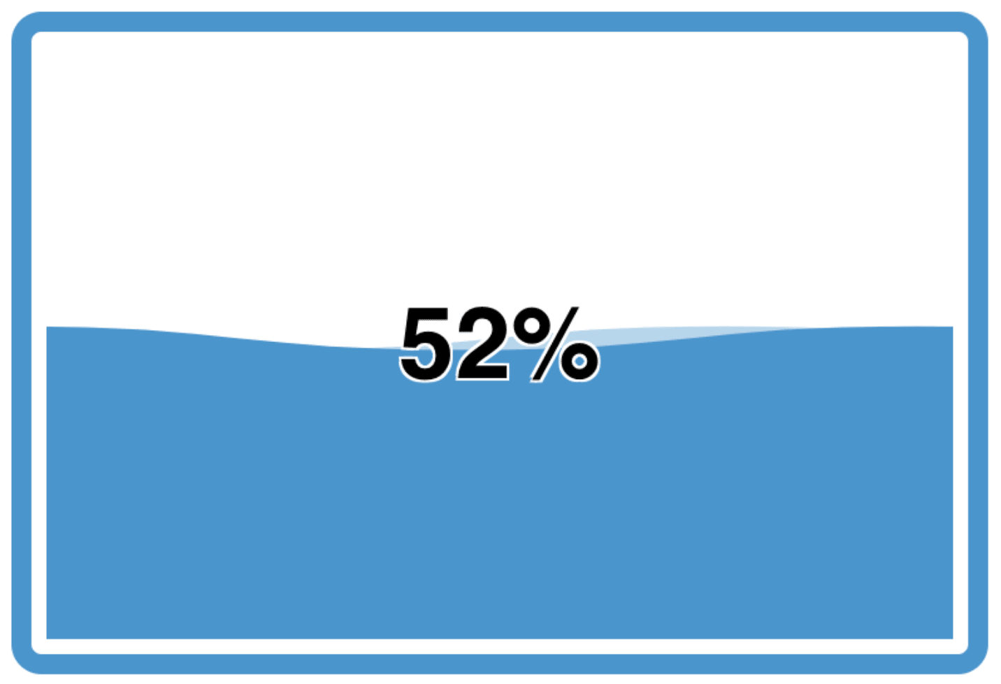 Screenshot showing a partially filled tank level gauge with Dashboard